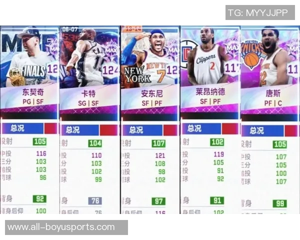 小卡近期状态火热圆梦战神模式场均32分助球队争冠